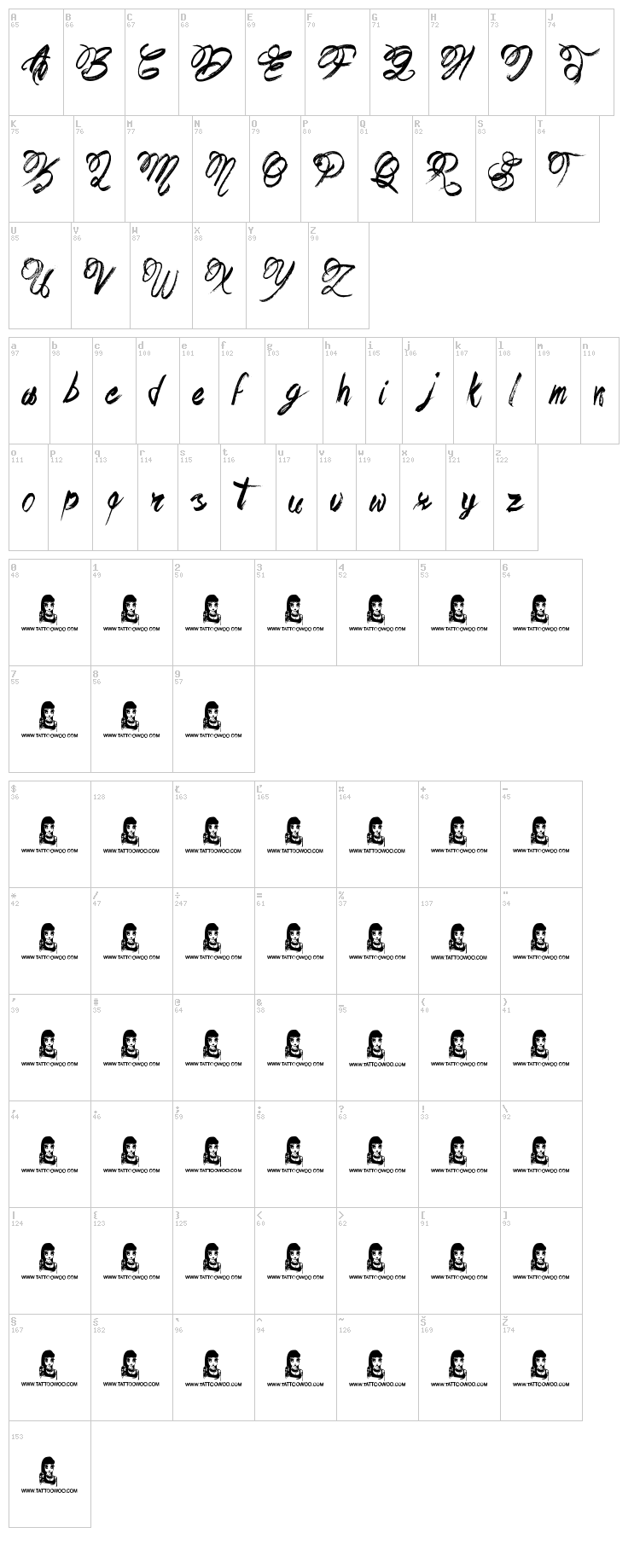 Art Brewery font map